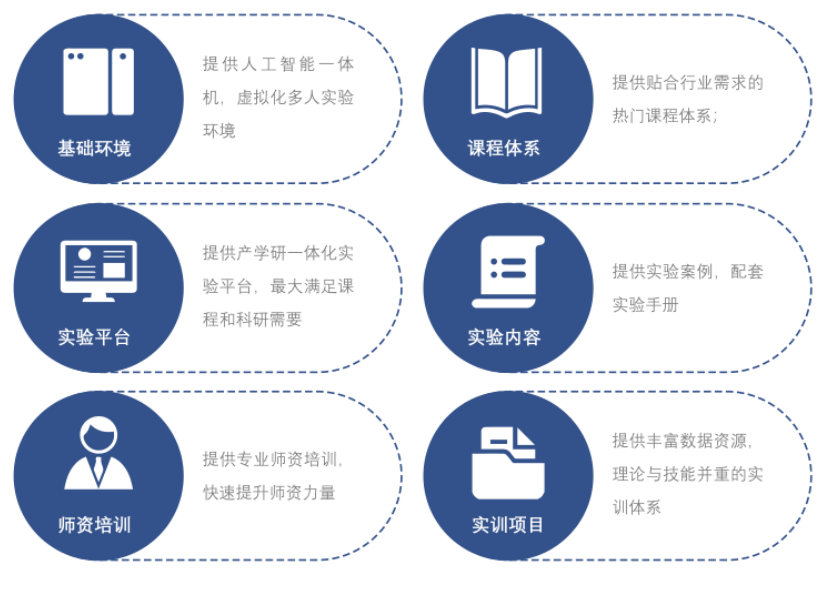 收藏！如果未来属于人工智能，该如何培养掌握它的“新人类”？(图1)