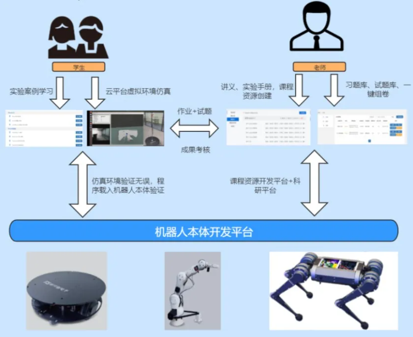 收藏！如果未来属于人工智能，该如何培养掌握它的“新人类”？(图8)