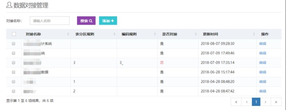 产品 | 安全有你——金年会校园大数据为校园安全保驾护航(图6)