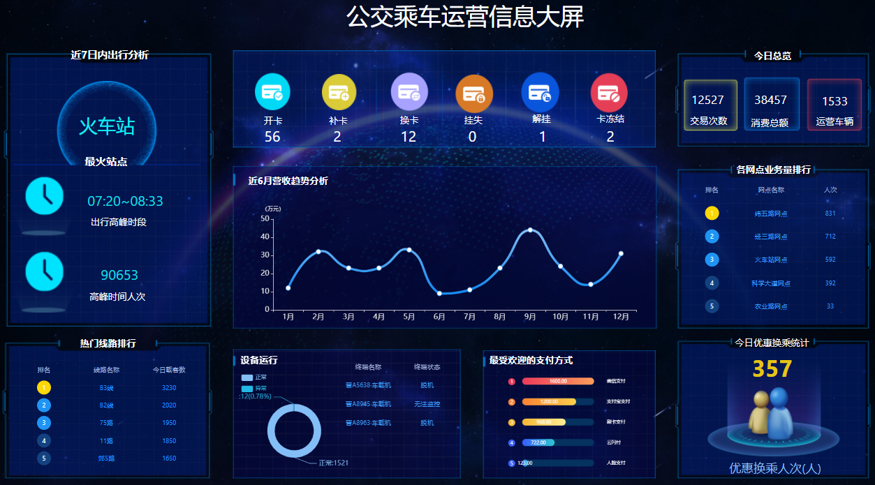 秒识别 闪支付 靠脸出行 步履不停！(图6)