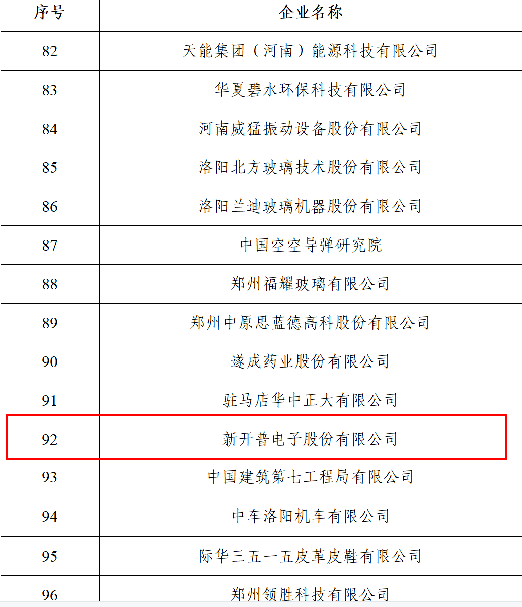 权威认证 | 金年会喜获“2021河南服务企业100强企业”和“2021年河南省创新龙头企业”两项殊荣！(图2)