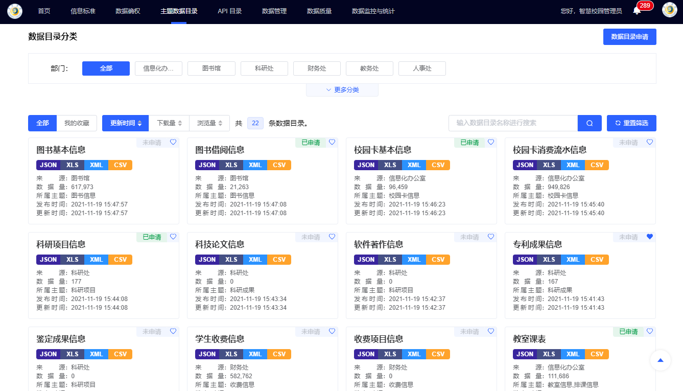 优秀案例 | 黄淮学院周鹏：基于数据治理的双中台建设，全面提升学校现代化治理能力(图4)