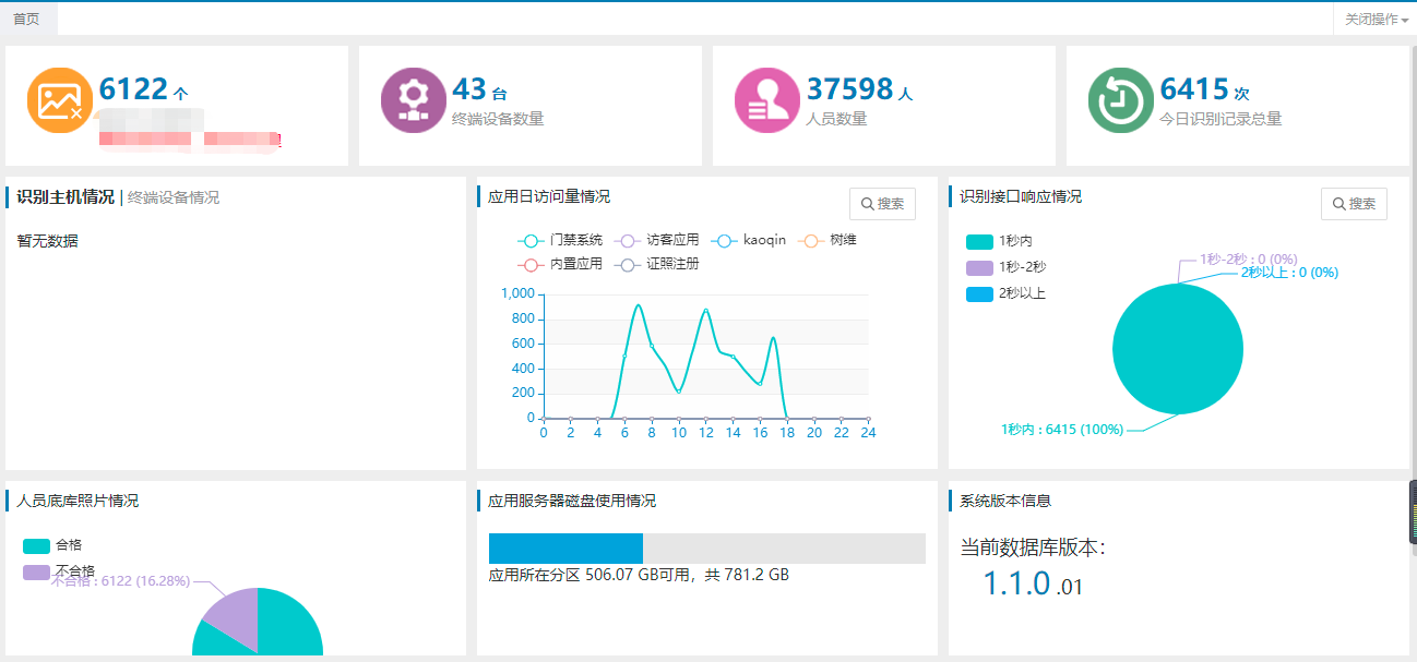 优秀案例 | “一网通办”驱动效能提升，助力河南城建学院智慧校园建设(图5)