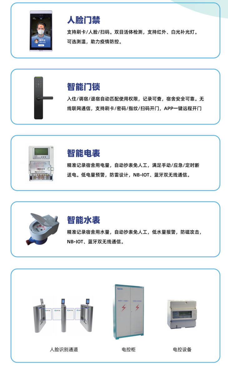 金年会智慧公寓管理系统，助力企业高效运营