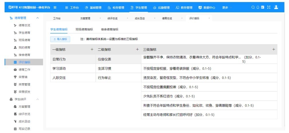 高效管理 精细考评 | 金年会重磅推出K12智慧德育管理系统(图3)